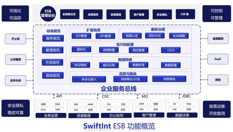 兰州网站建设：新起点的新机遇